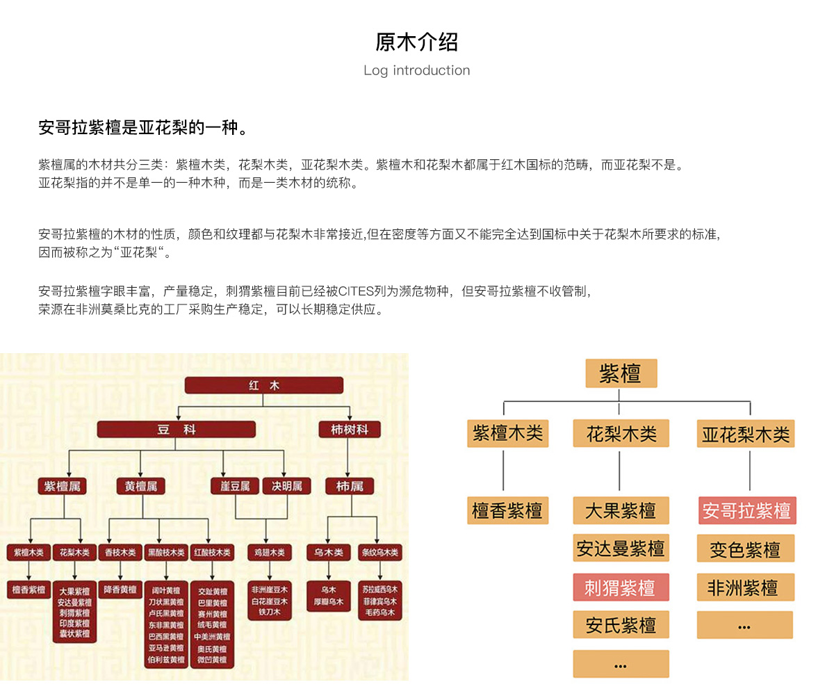 安哥拉紫檀